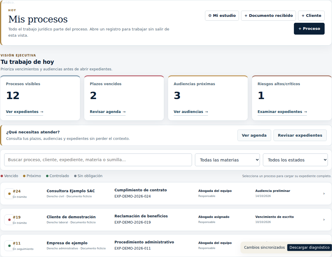 Vista demostrativa del dashboard jurídico de LexControl con indicadores y procesos de ejemplo.